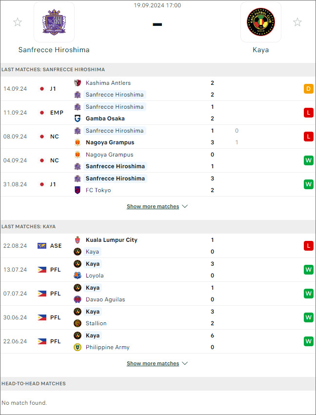 Nhận định bóng đá Sanfrecce Hiroshima vs Kaya