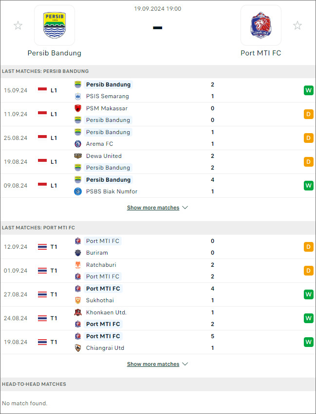 Persib Bandung vs Port FC, 19h ngày 19/9 - Ảnh 1