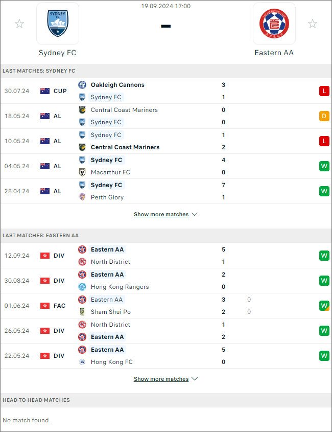 Sydney FC vs Eastern AA, 17h ngày 19/9 - Ảnh 1