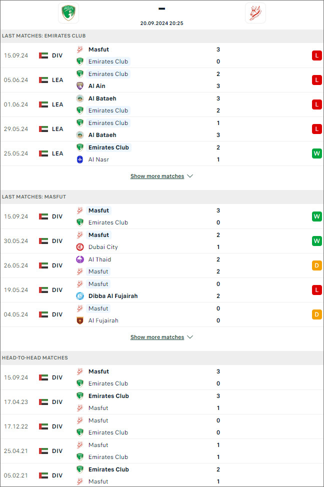 Emirates Club vs Masfoot, 20h25 ngày 20/9 - Ảnh 1