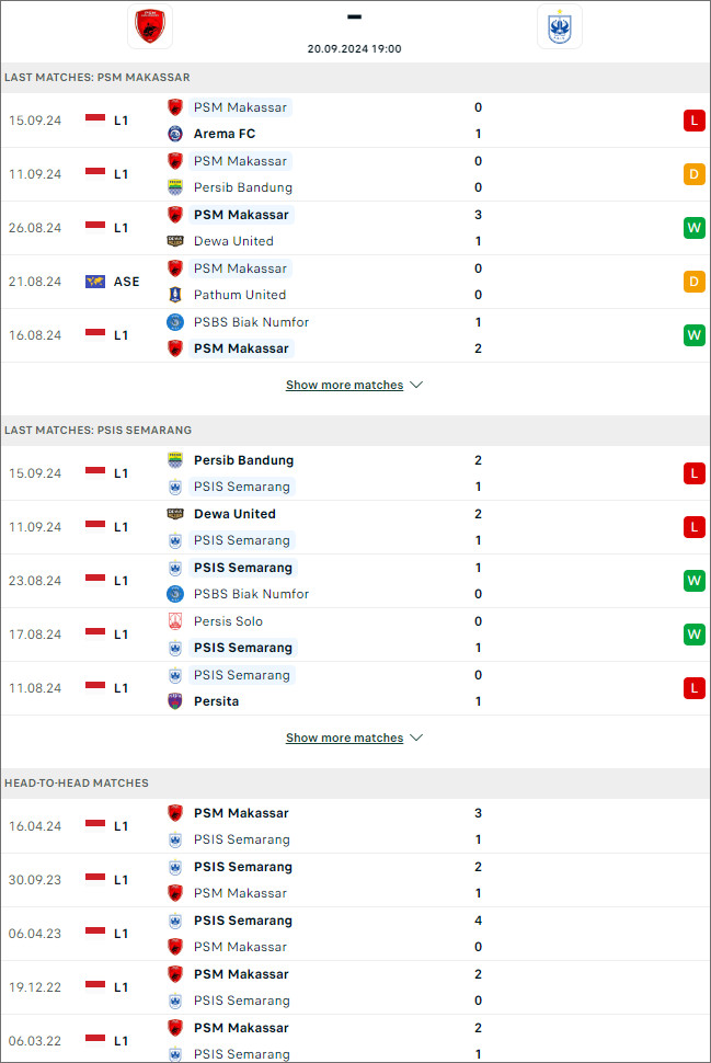 PSM Makassar vs PSIS Semarang, 19h ngày 20/9 - Ảnh 1