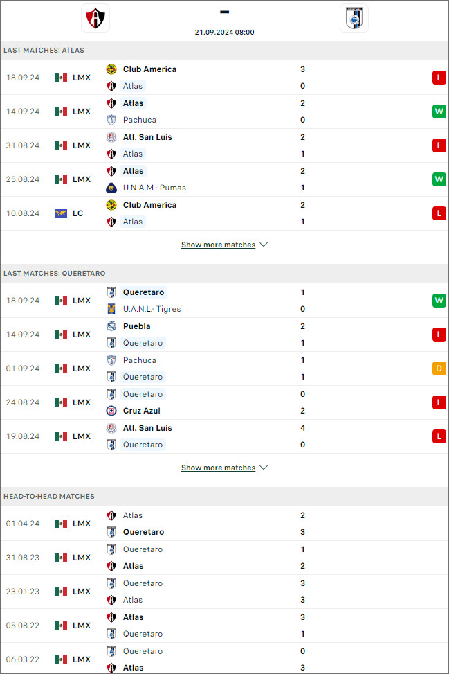 Puebla vs Pachuca, 8h ngày 21/9 - Ảnh 1