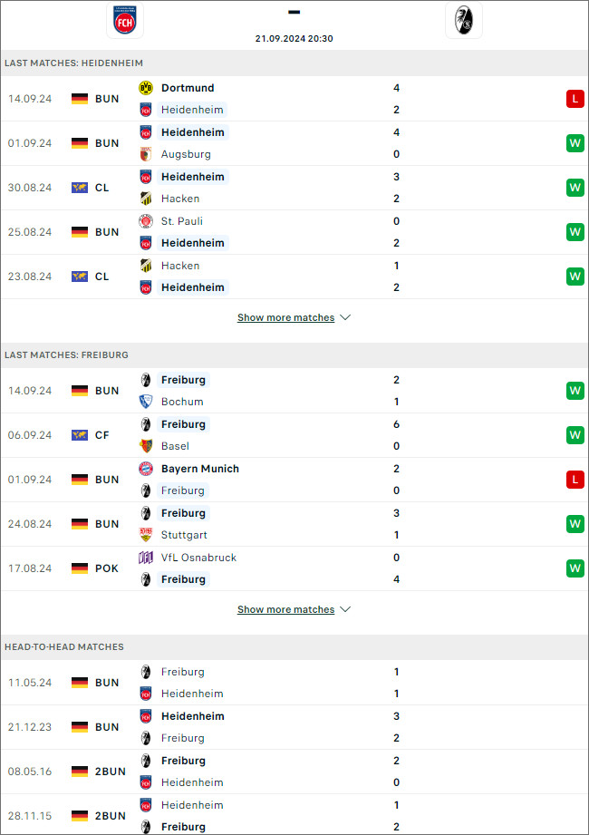 Heidenheim vs Freiburg, 20h30 ngày 21/9 - Ảnh 1