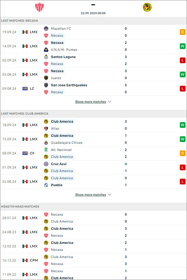 Necaxa vs Club América, 8h ngày 22/9 - Ảnh 1