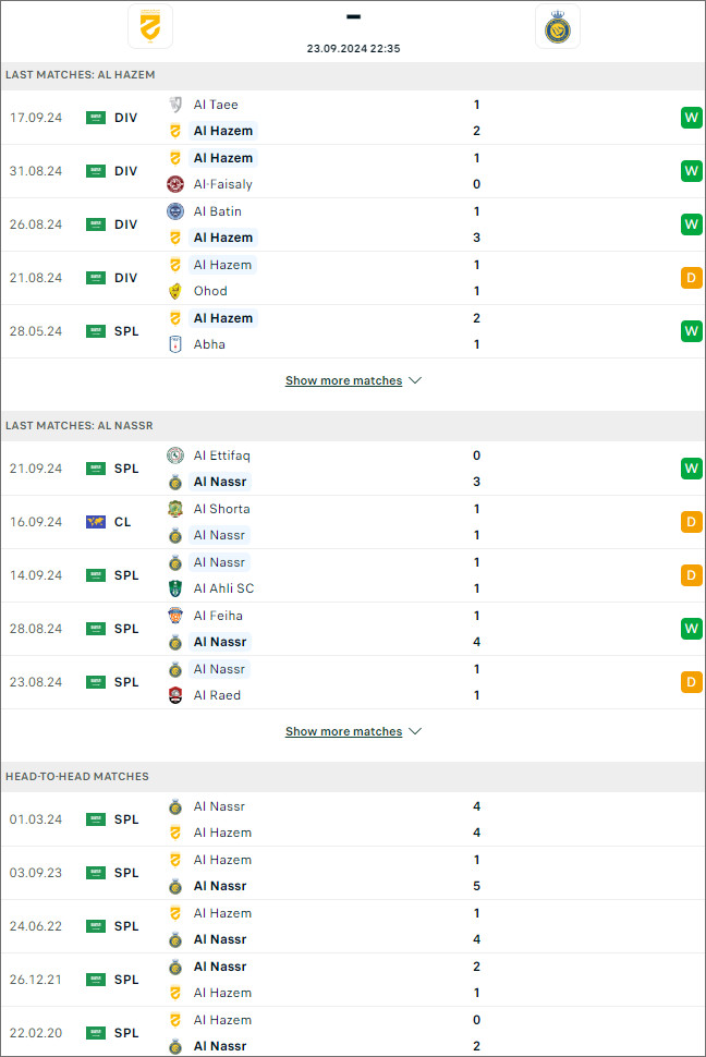 Al Hazem vs Al Nassr, 22h35 ngày 23/9 - Ảnh 1