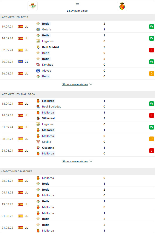 Betis vs Mallorca, 2h ngày 24/9 - Ảnh 1