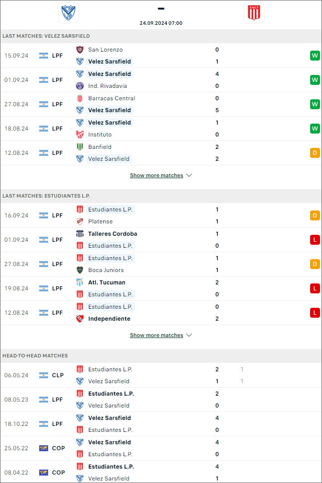 Velez Sarsfield vs Estudiantes, 7h ngày 24/9 - Ảnh 1