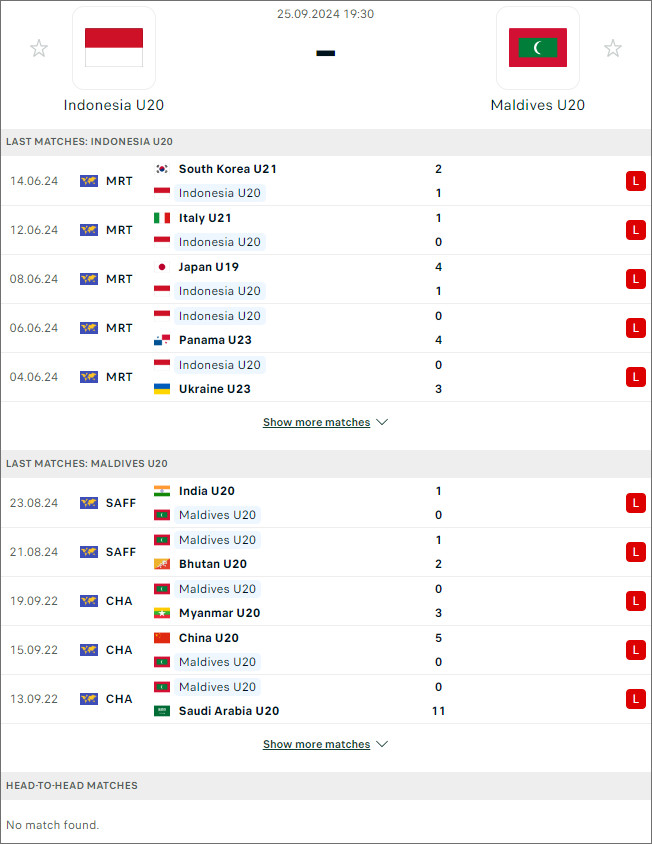 Indonesia U20 vs Maldives U20, 19h30 ngày 25/9 - Ảnh 1