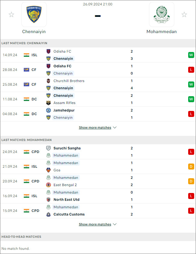 Chennaiyin vs Mohammedan, 21h ngày 26/9 - Ảnh 1