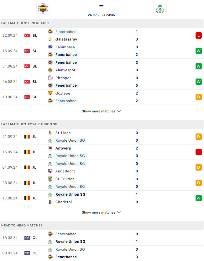 Fenerbahçe vs Union Saint-Gilloise, 23h45 ngày 26/9 - Ảnh 1