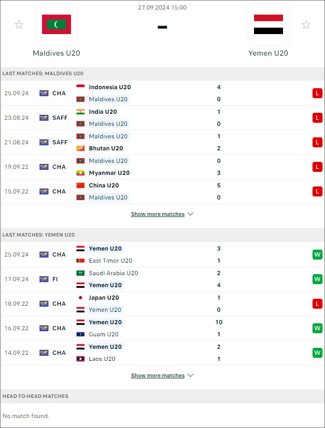 Nhận định bóng đá Maldives U20 vs Yemen U20, 15h ngày 27/9 - Ảnh 1