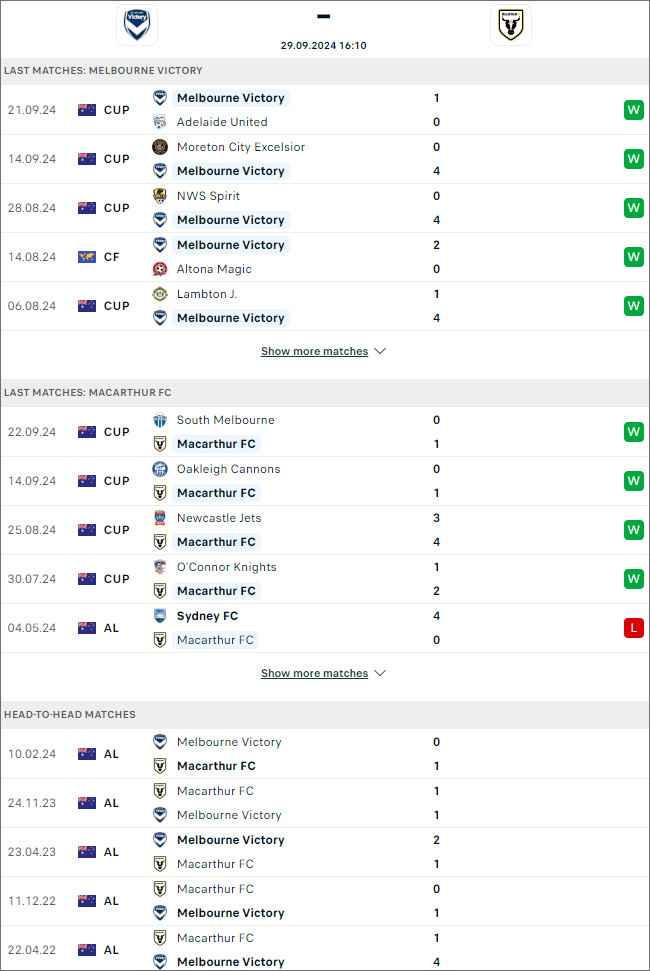 Melbourne Victory vs Macarthur, 16h10 ngày 29/9 - Ảnh 1