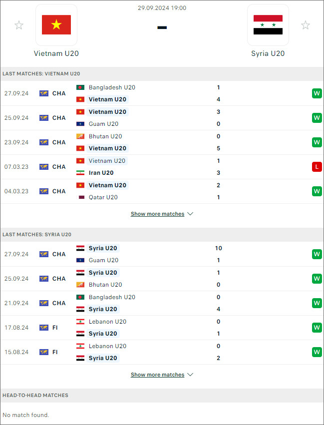 Việt Nam U20 vs Syria U20, 19h ngày 29/9 - Ảnh 1