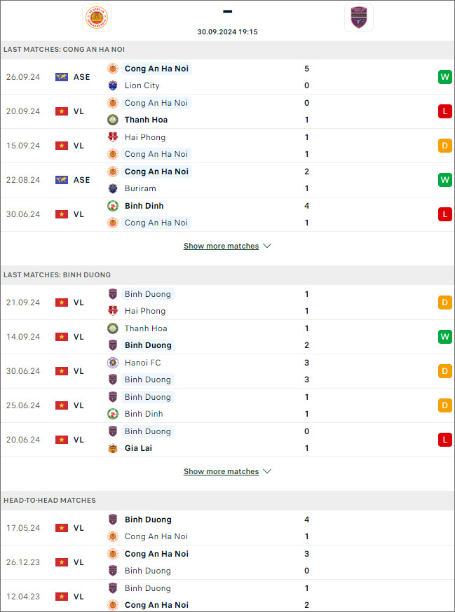 Công an Hà Nội vs Bình Dương, 19h15 ngày 30/9 - Ảnh 1