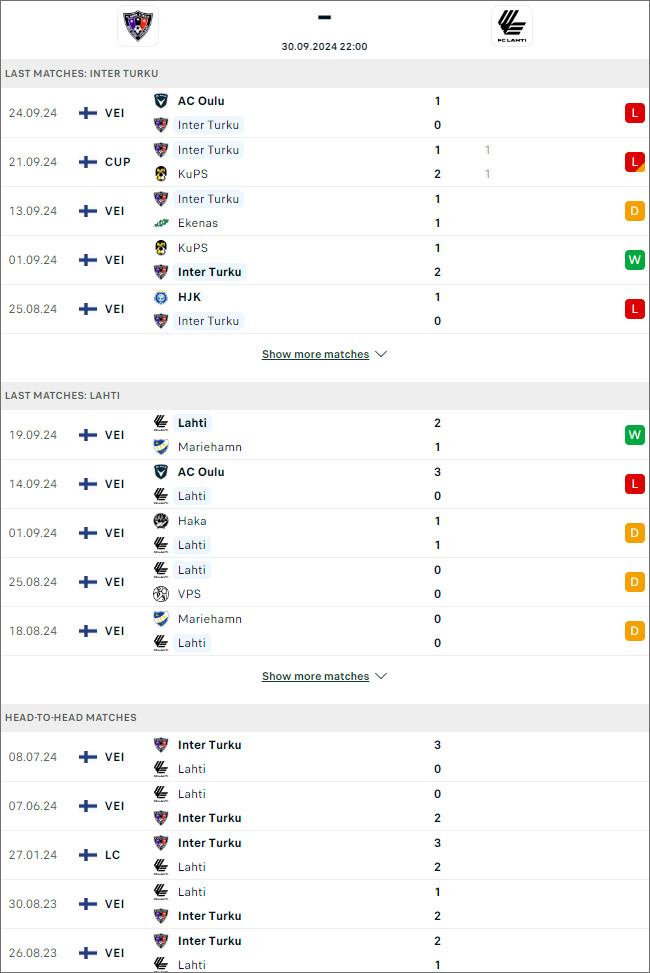 Inter Turku vs Lahti, 22h ngày 30/9 - Ảnh 1