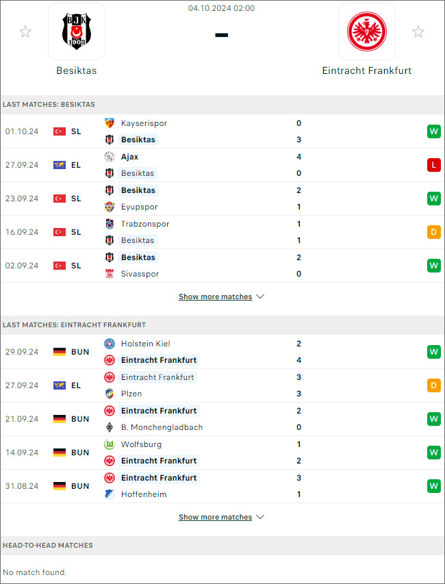 Besiktas JK vs Eintracht Frankfurt, 2h ngày 4/10 - Ảnh 1