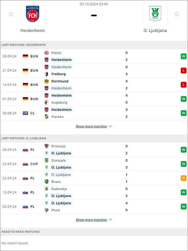 Heidenheim vs Olimpija Ljubljana, 23h45 ngày 3/10 - Ảnh 1