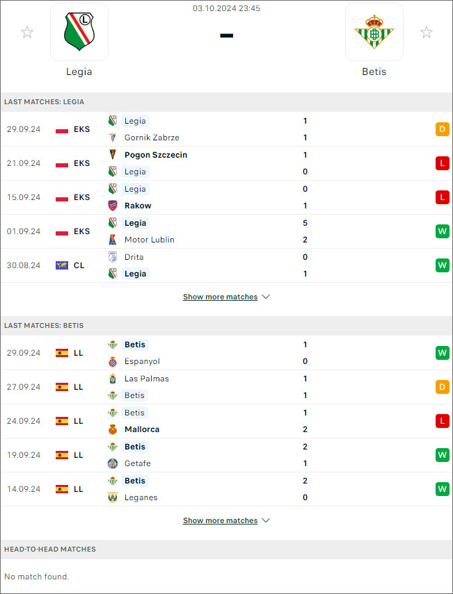 Legia Warszawa vs Real Betis, 23h45 ngày 3/10 - Ảnh 1