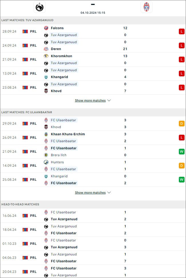 soi keo bongdanet Tuv Azarganuud vs Ulaanbaatar