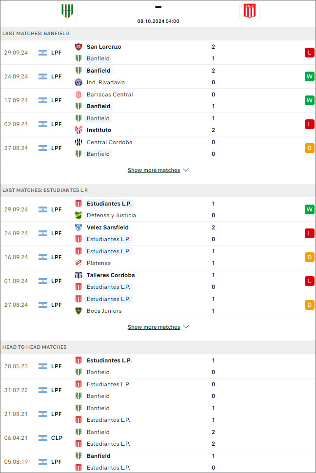 Banfield vs Estudiantes, 4h ngày 8/10 - Ảnh 1