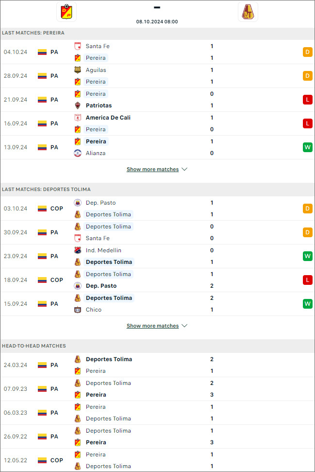 Deportivo Pereira vs Deportes Tolima, 8h ngày 8/10 - Ảnh 1