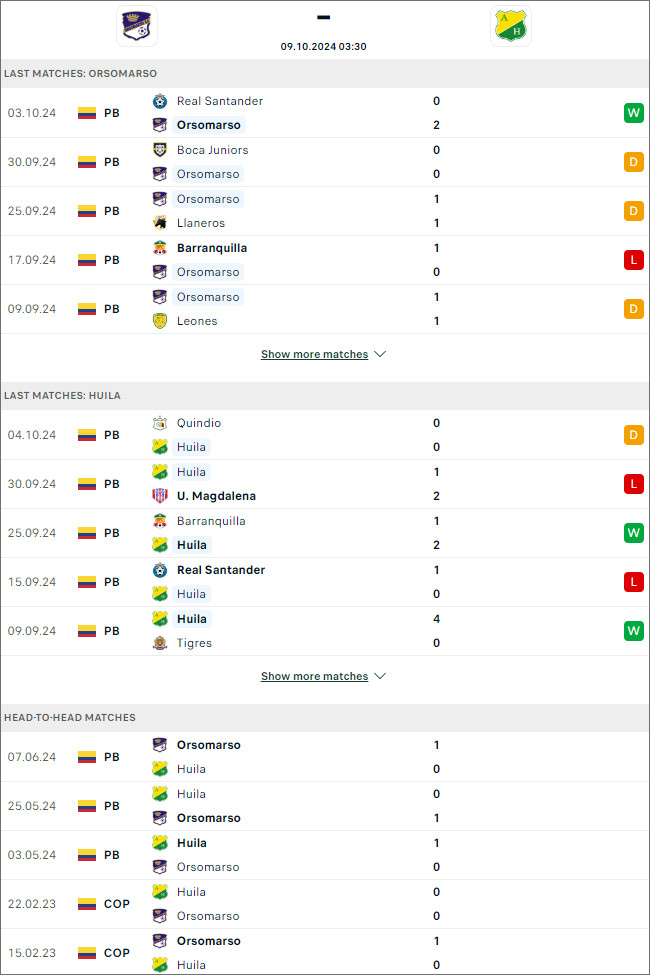 Orsomarso vs Atletico Huila, 3h30 ngày 9/10 - Ảnh 1