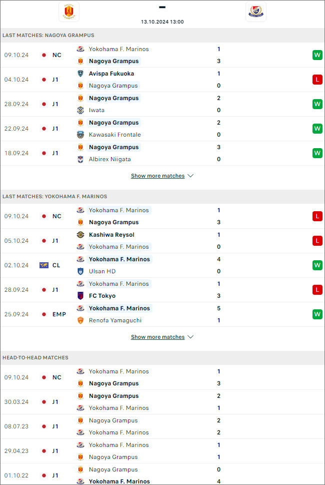 Nhận định bóng đá Nagoya Grampus vs Yokohama Marinos, 13h ngày 13/10 - Ảnh 1