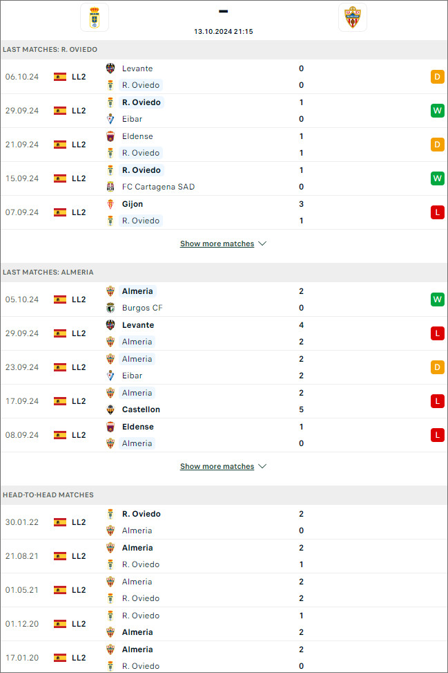 Oviedo vs Almería, 21h15 ngày 13/10 - Ảnh 1