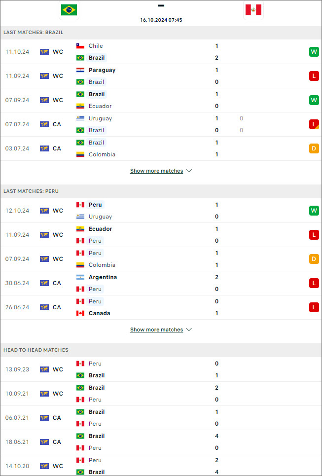 Brazil vs Peru, 7h45 ngày 16/10 - Ảnh 1