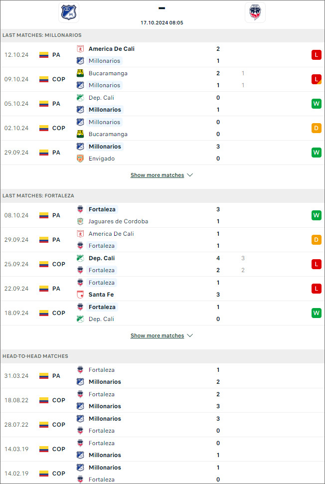 Millonarios vs Fortaleza CEIF, 8h05 ngày 17/10 - Ảnh 1