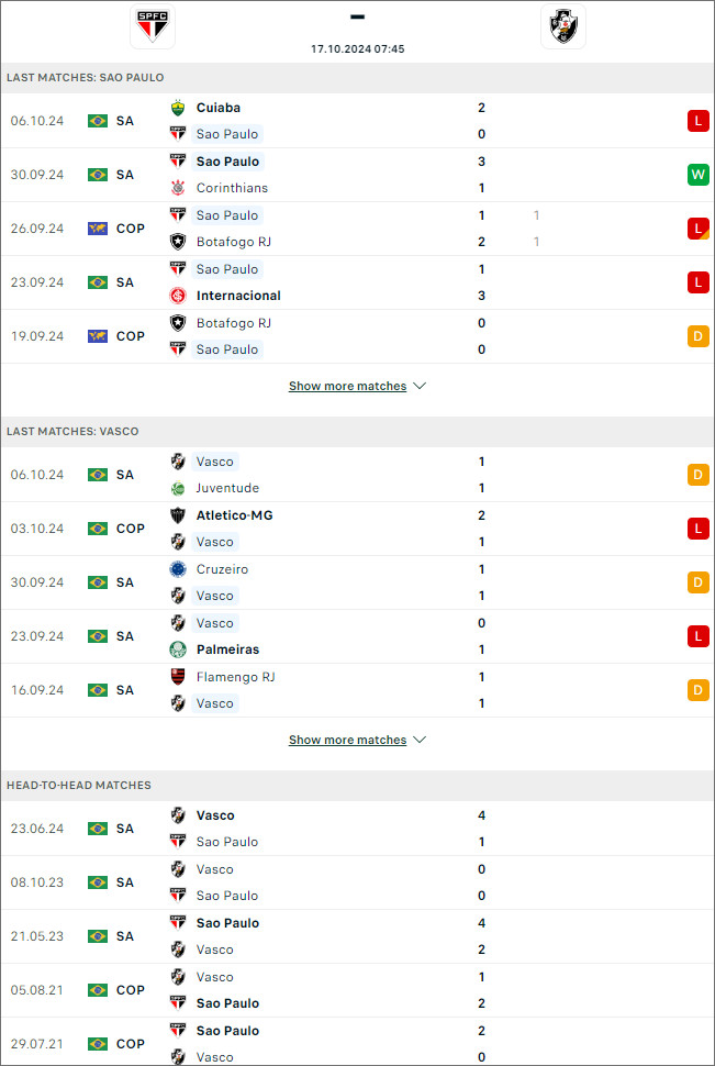 Sao Paulo vs Vasco da Gama, 7h45 ngày 17/10 - Ảnh 1