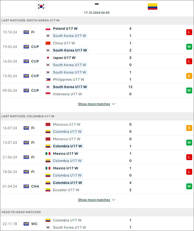 U17 nữ Hàn Quốc vs U17 nữ Colombia, 6h ngày 17/10 - Ảnh 1