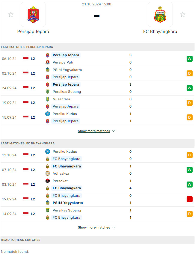 Nhận định Persijap Jepara vs Bhayangkara