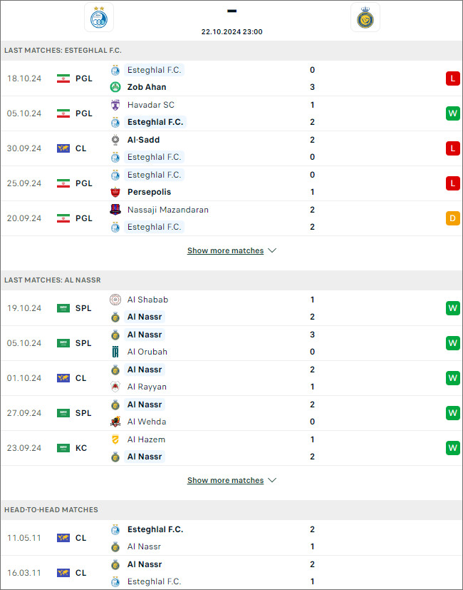 Esteghlal vs Al Nassr - Ảnh 1