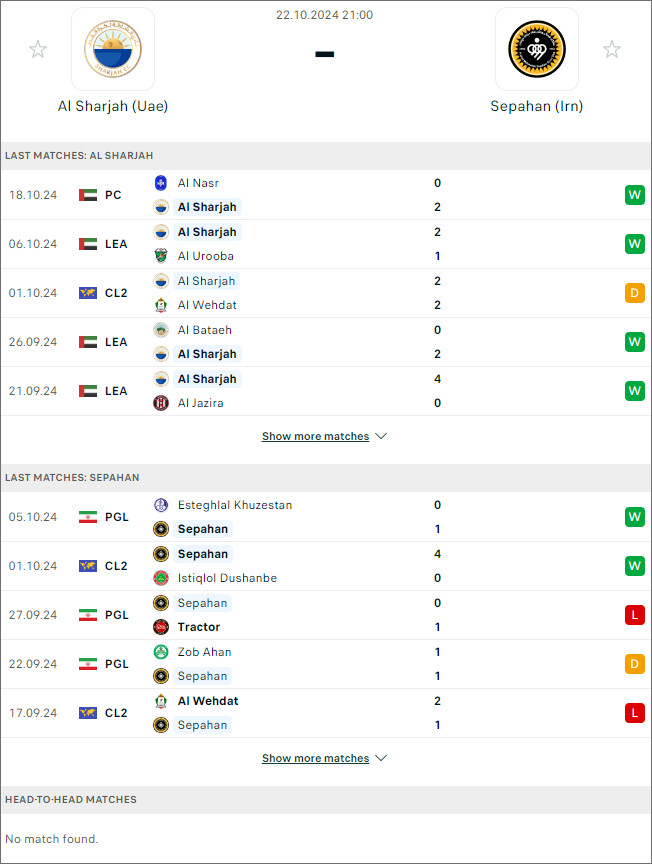 Sharjah FC vs Sepahan - Ảnh 1