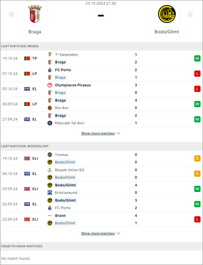 Braga vs Bodo Glimt - Ảnh 1