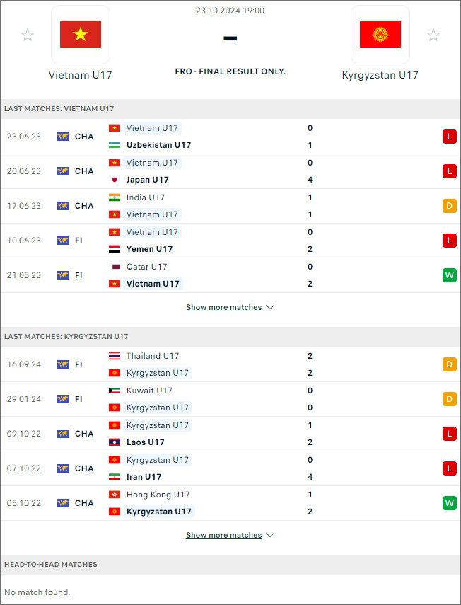 Việt Nam U17 vs Kyrgyzstan U17 - Ảnh 1