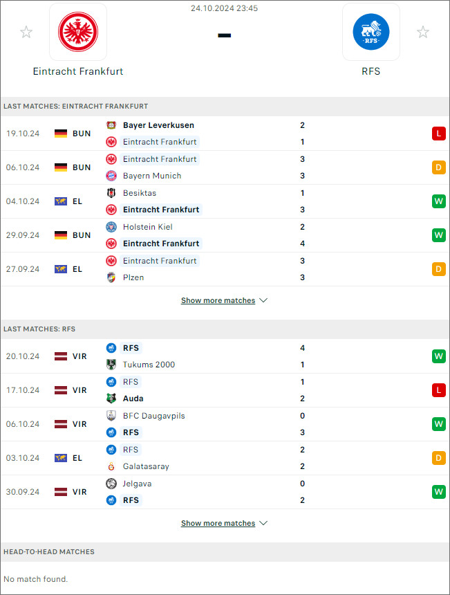 Nhận định bóng đá Eintracht Frankfurt vs Rigas FS, 23h45 ngày 24/10 - Ảnh 1