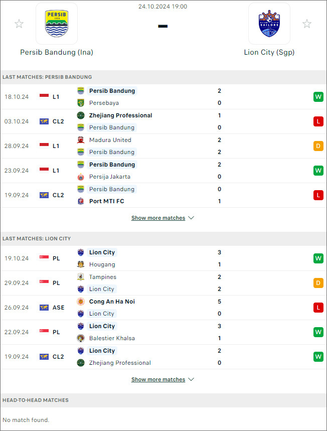 Nhận định bóng đá Persib Bandung vs Lion City Sailors