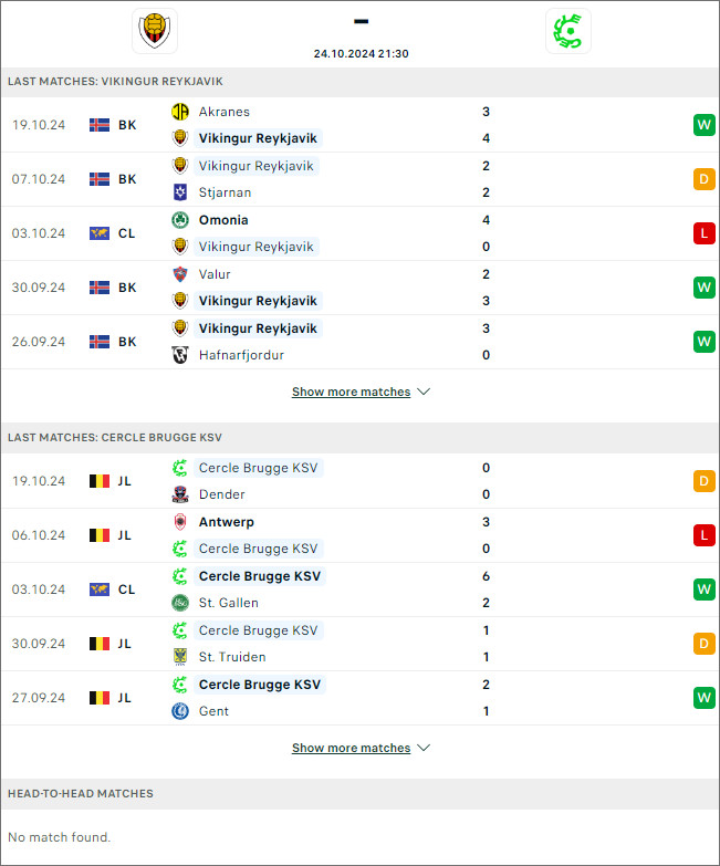 Nhận định bóng đá Vikingur vs Cercle Brugge