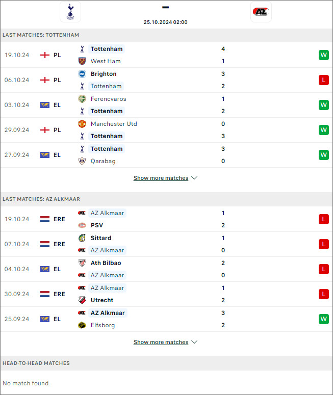 Tottenham vs AZ Alkmaar, 2h ngày 25/10 - Ảnh 1