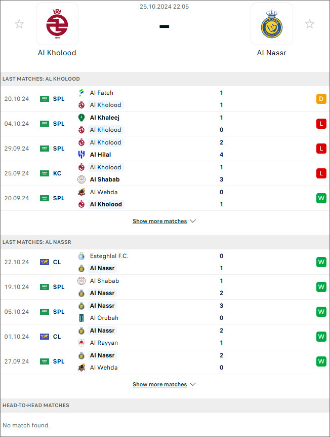 Al Kholood vs Al Nassr - VĐQG Ả Rập Xê-út