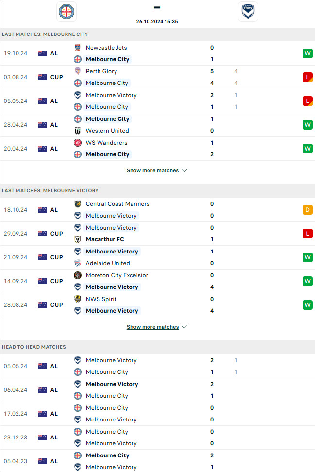 Melbourne City vs Melbourne Victory, 15h35 ngày 26/10 - Ảnh 1