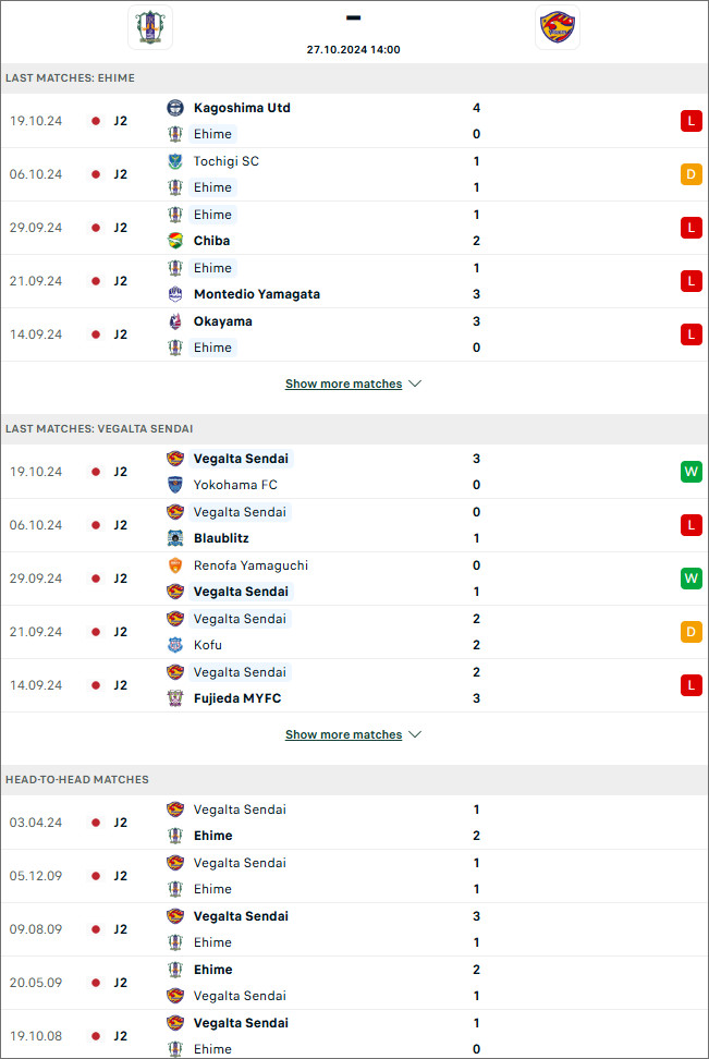 Ehime vs Vegalta Sendai, 14h ngày 27/10 - Ảnh 1