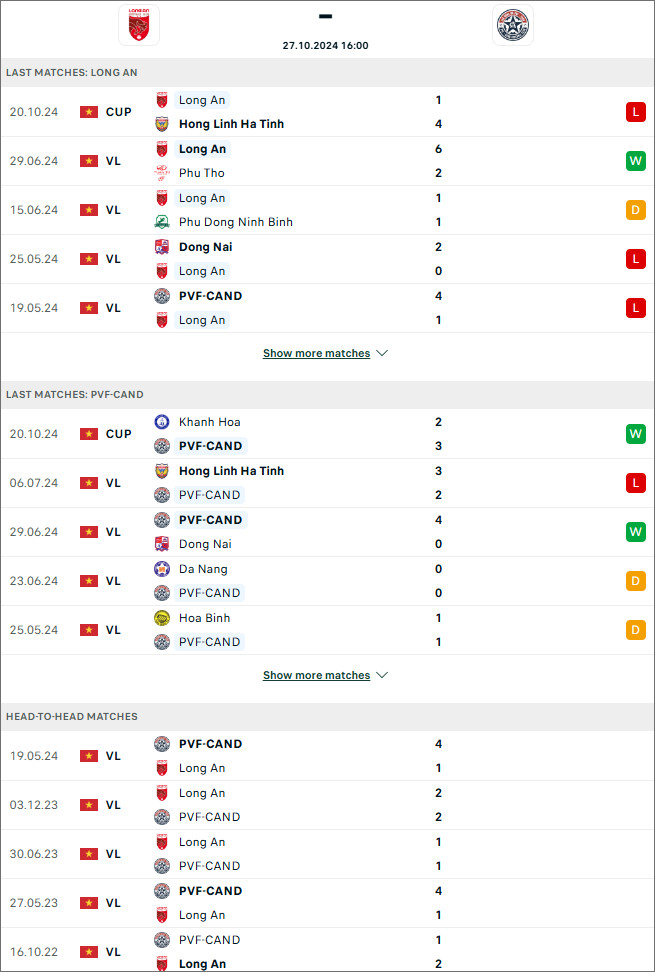 Long An vs PCF-CAND, 16h ngày 27/10 - Ảnh 1