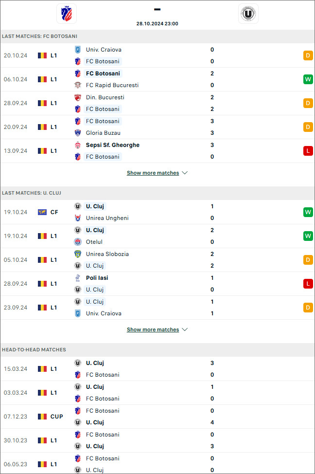 Botosani vs Cluj, 23h ngày 28/10 - Ảnh 1