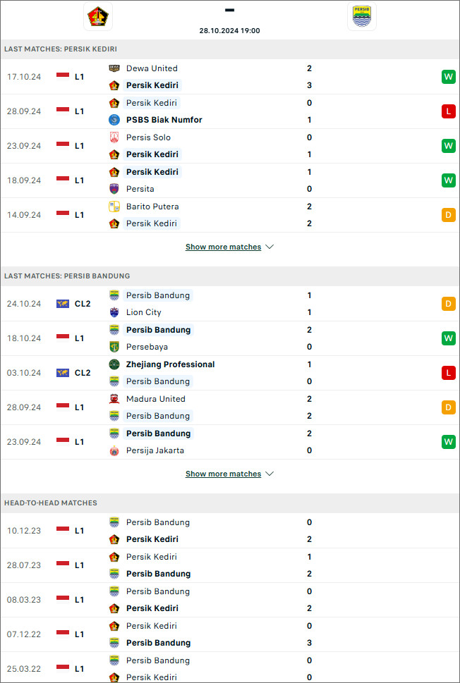 Persik Kediri vs Persib Bandung - VĐQG Indonesia