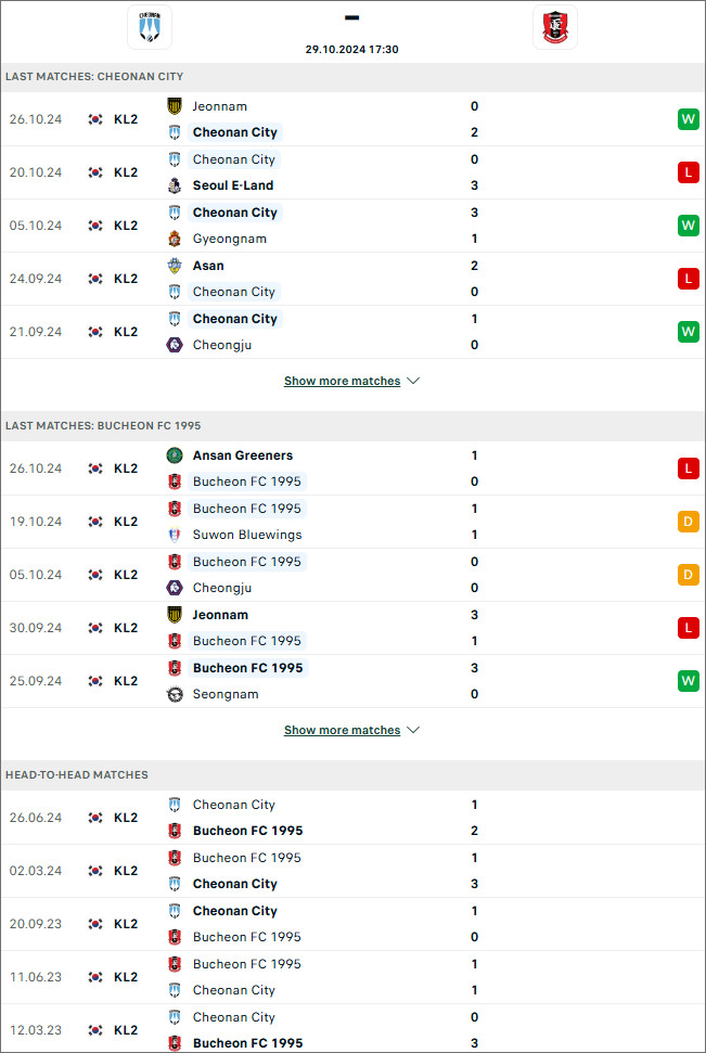 Cheonan City vs Bucheon - Hạng 2 Hàn Quốc