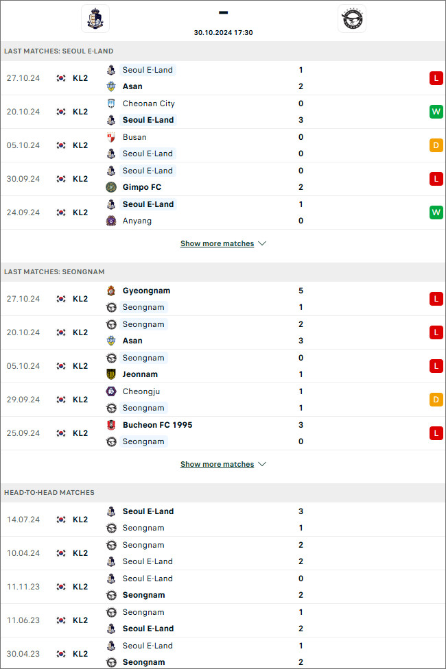 Seoul E-Land vs Seongnam - Hạng 2 Hàn Quốc