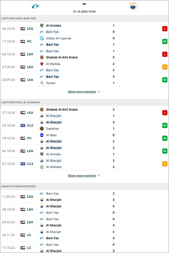 Nhận định bóng đá Baniyas vs Sharjah